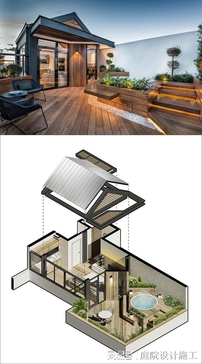 KK体育绿化不够屋顶来凑!分享10个屋顶花园案例值得收藏!(图9)