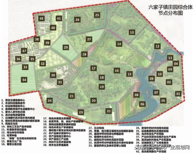 KK体育乡村田园综合体园林景观规划设计方案！(图2)
