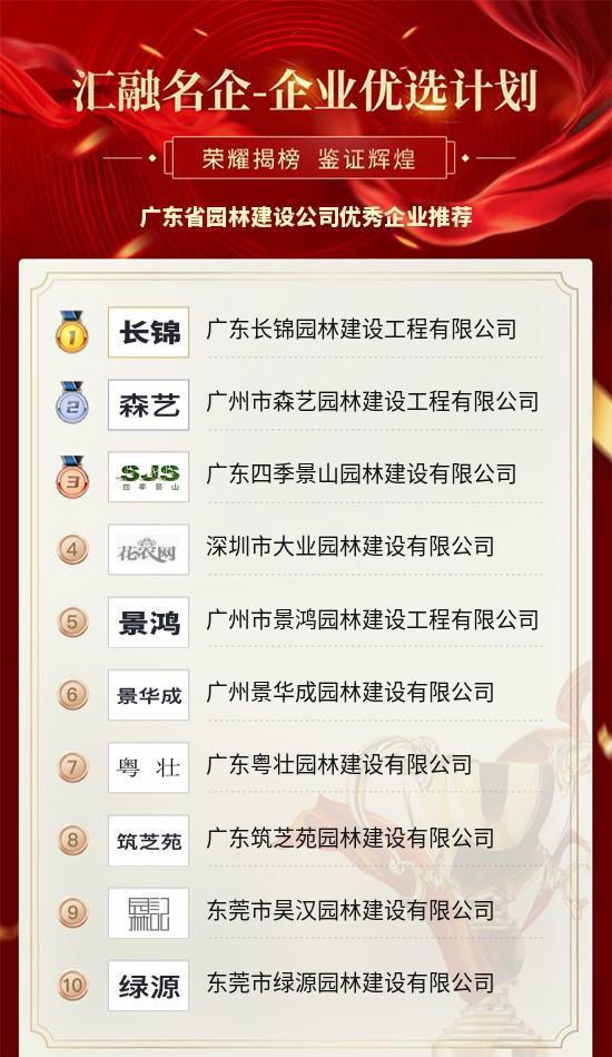 广东省园林KK体育建设公司优秀企业推荐(图2)