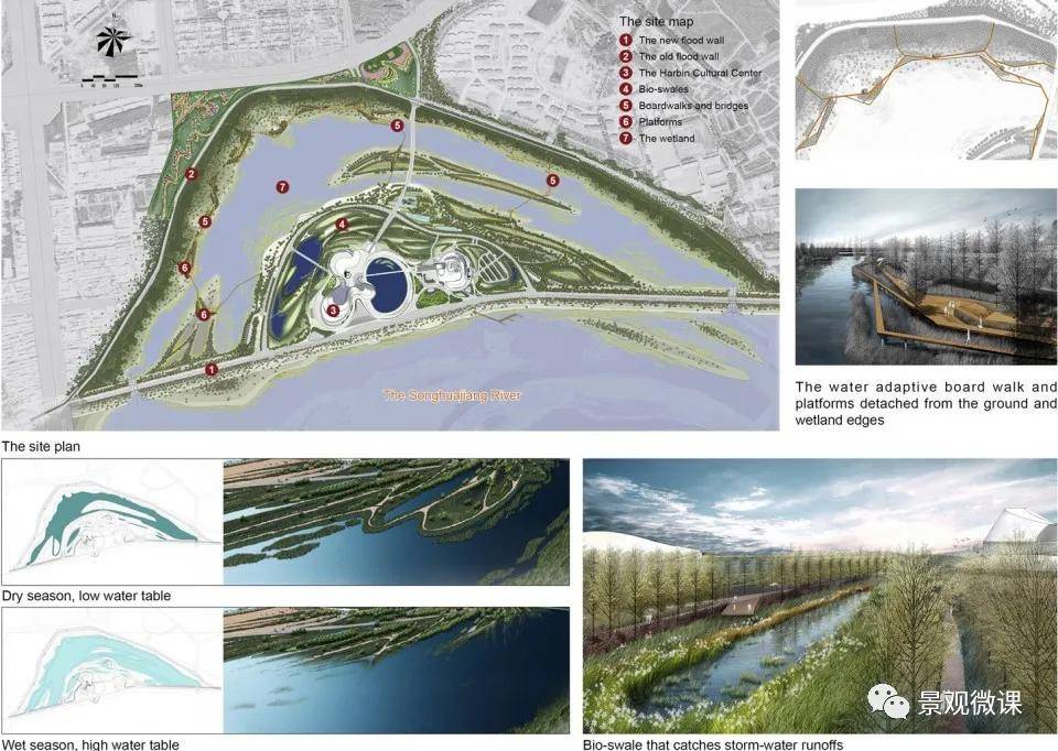 精选案例 城市湿地公园—亲近自然而不破坏自然的城市公园设计KK体育(图3)