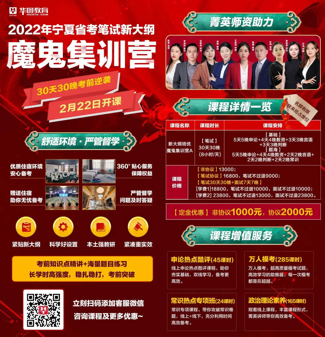 TG体育2022年宁夏省考银川报名人数(截至2月25日10点)(图2)