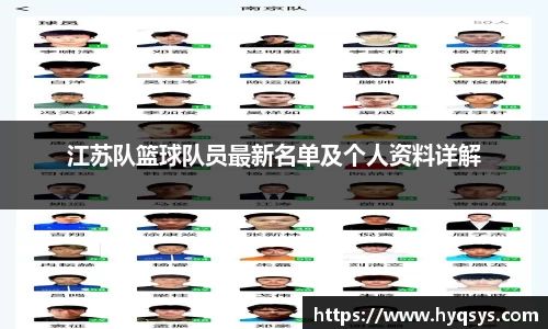 /uploads/images/20250930/jiang-su-dui-lan-qiu-dui-yuan-zui-xin-ming-dan-ji-ge-ren-zi-liao-xiang-jie.webp