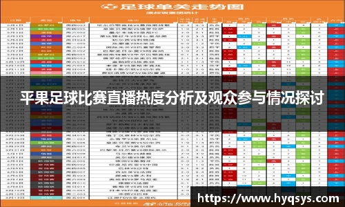 平果足球比赛直播热度分析及观众参与情况探讨